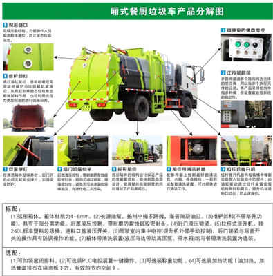 黃牌東風多利卡餐廚垃圾車 國六時代的城市環(huán)保衛(wèi)士